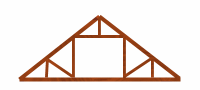 Ferme de toit habitable