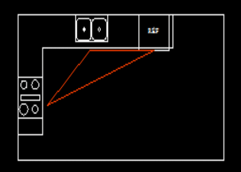 Configuration d'une cuisine