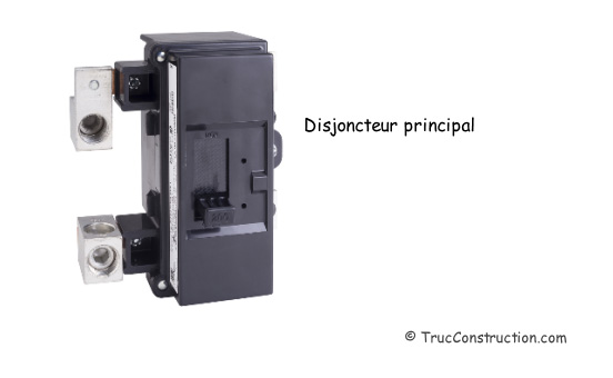 Disjoncteurs électriques simple et double