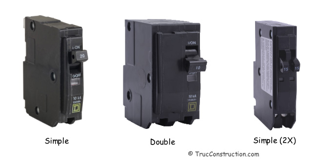 Disjoncteurs électriques simple et double