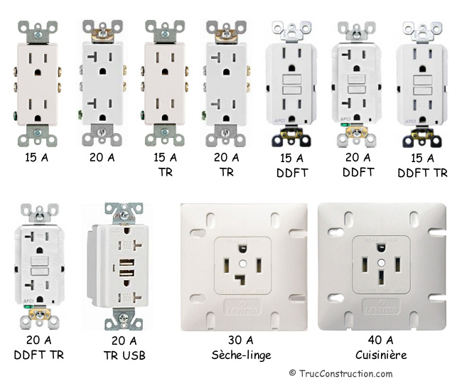 Les prises électriques