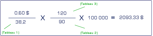calcul coût en chauffage